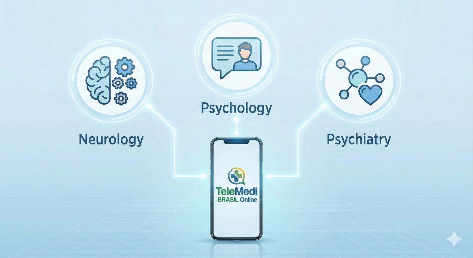 Psicólogo, Psiquiatra ou Neurologista